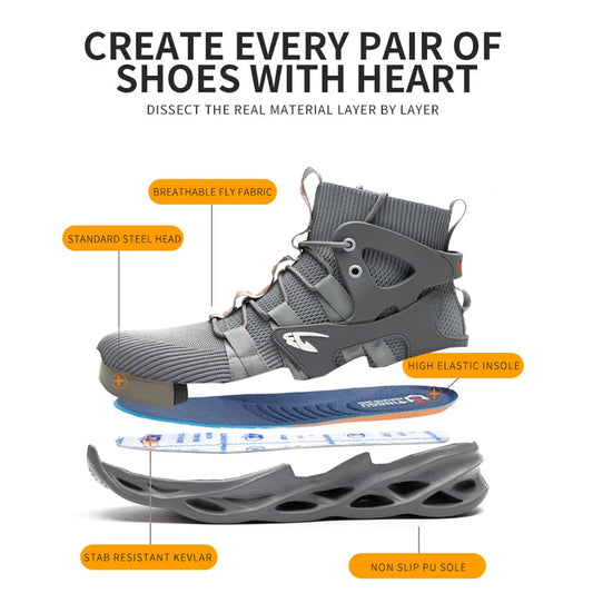 2025 Safety Shoes Steel Toe Shoes Puncture-Proof Adult Work Sneakers